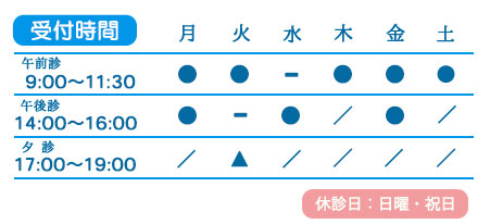 中井医院診療時間表